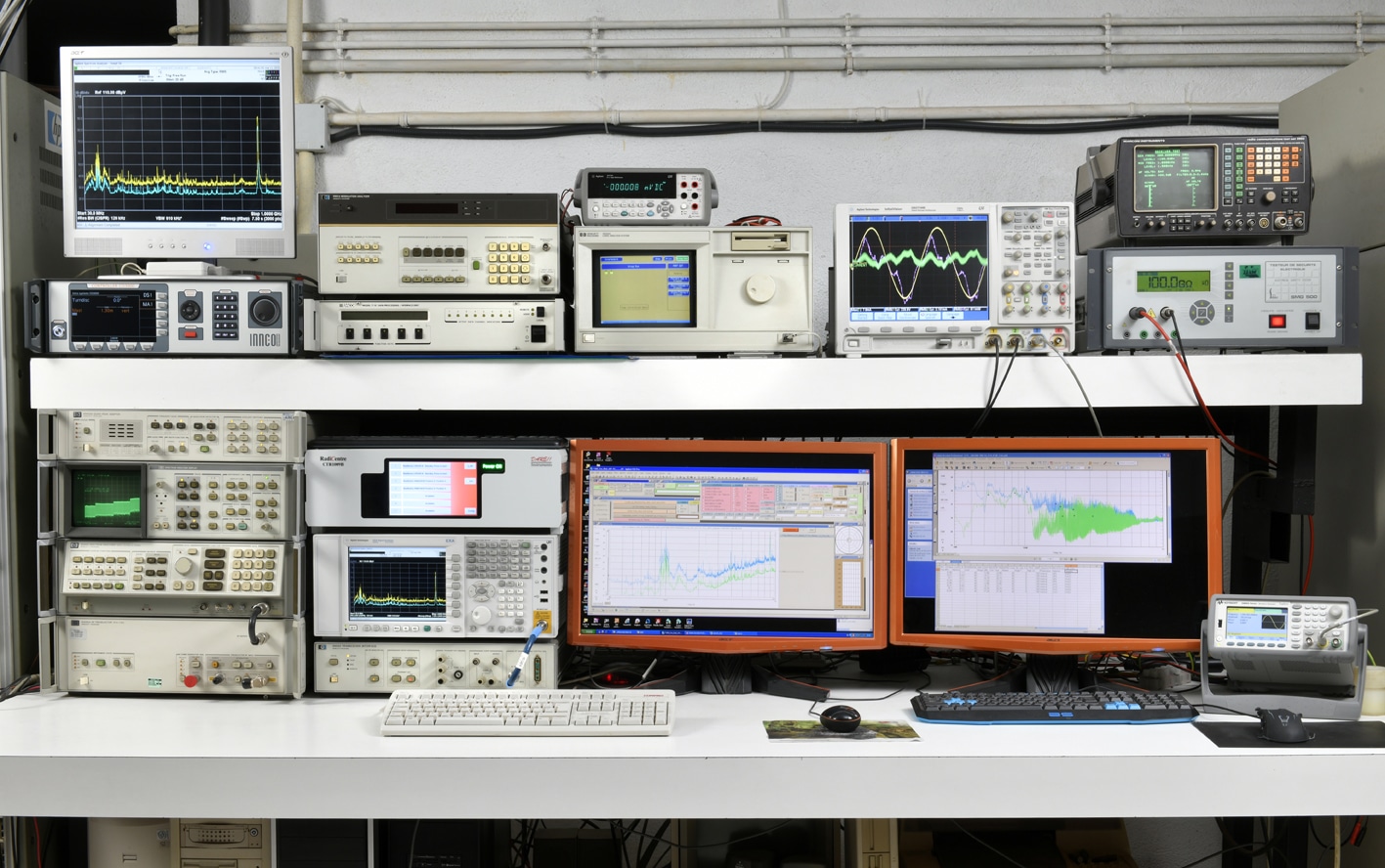 telproCE • Laboratorio EMC